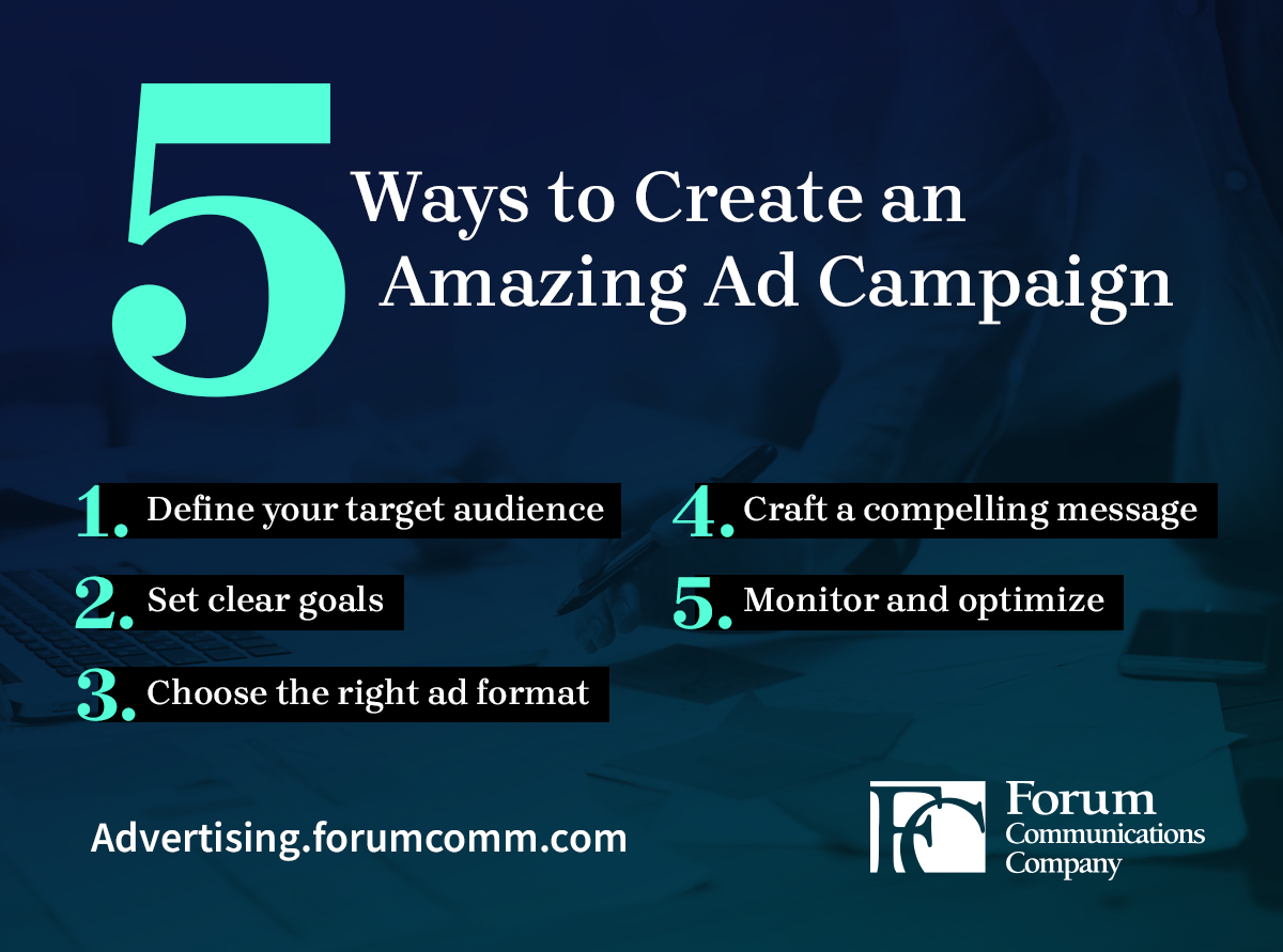 Explains 5 ways to create an amazing ad campaign